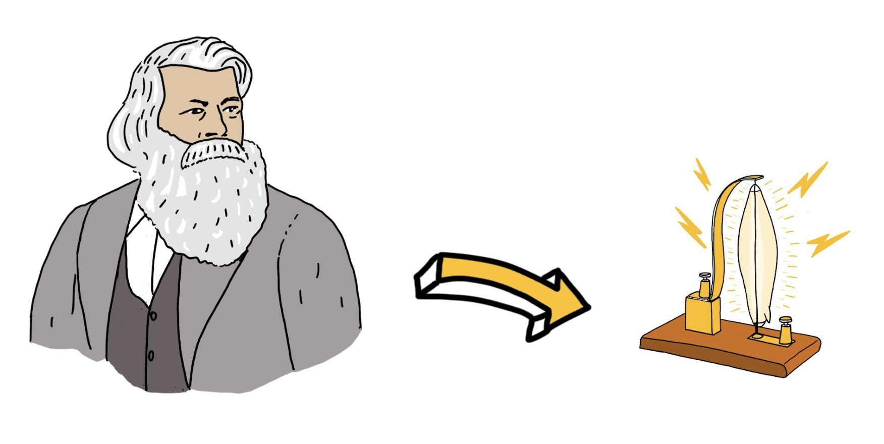 Drawing of the first Locomotion 1 journey in 1825