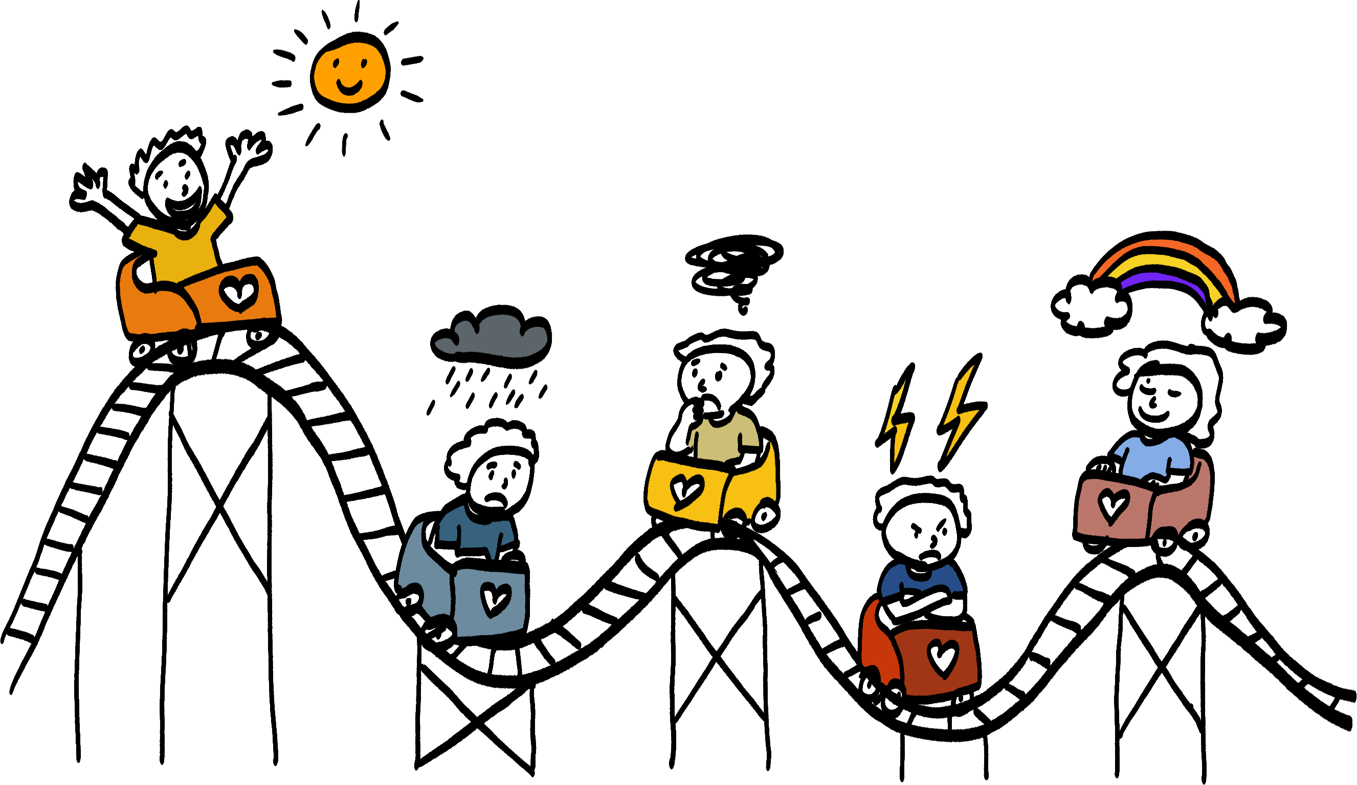 emotions