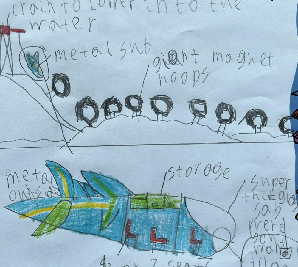 Oliver and Tom at Osbit