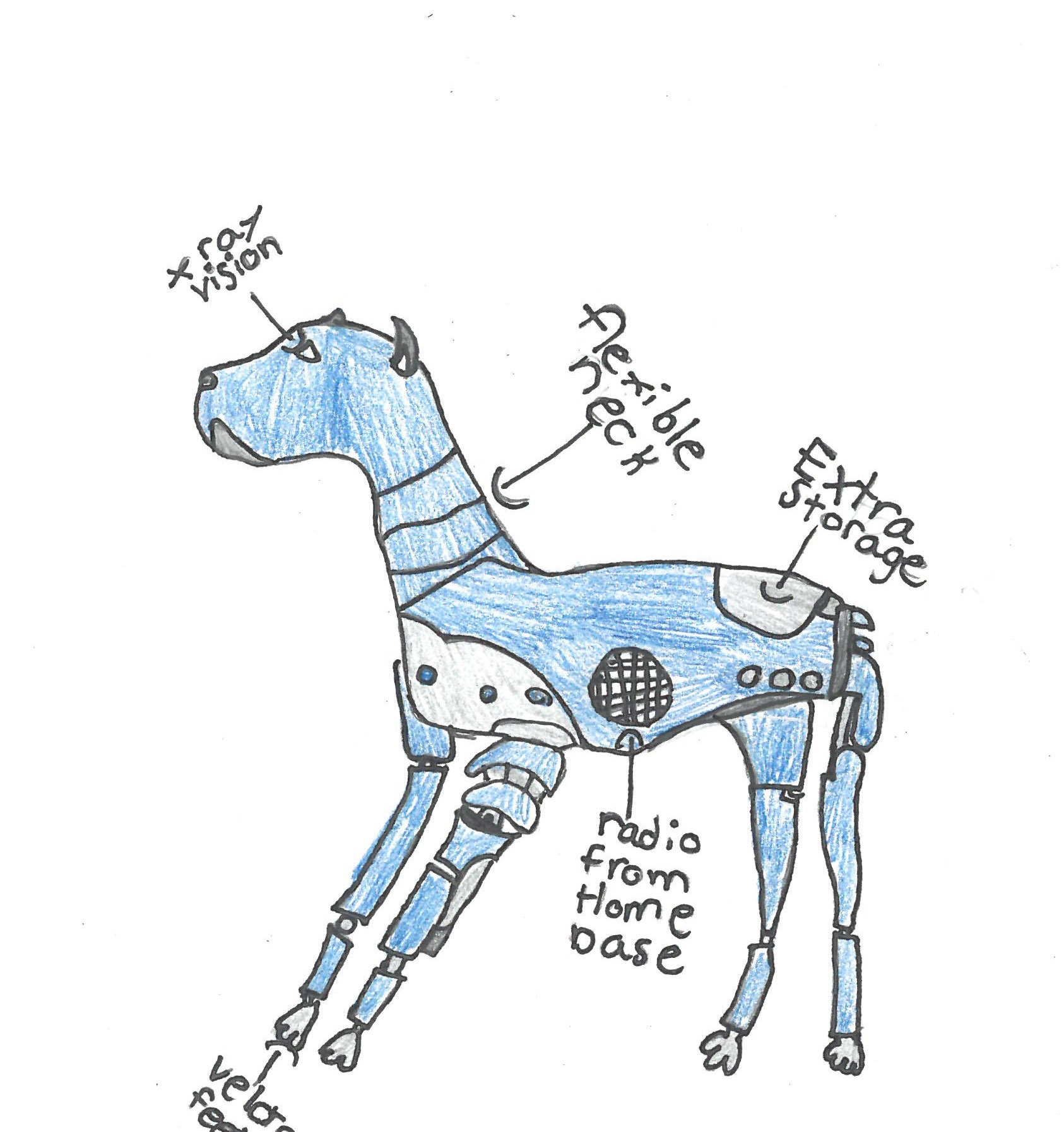 Life In Space Inventions And Our Journey To The Iss